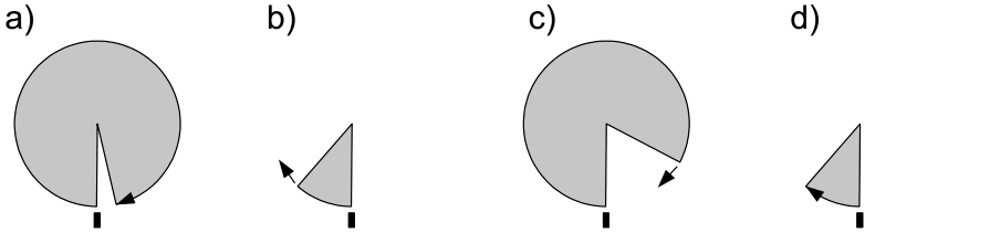 Azimuth meter calibrating procedure diagram
