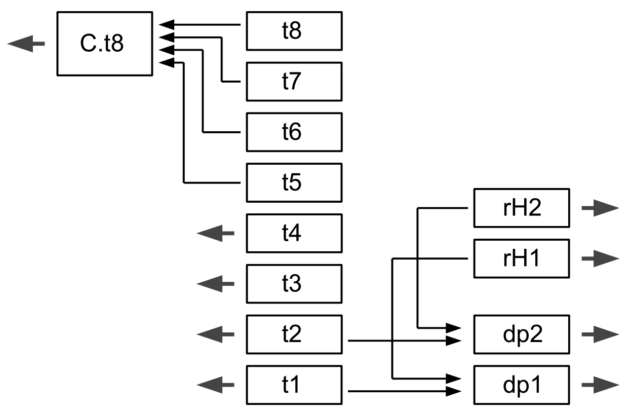 Thermo-hygrometer ETH-2 T & rH subsystem