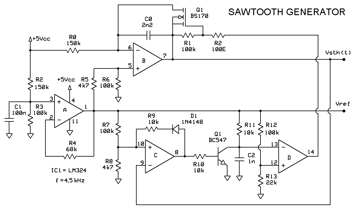 Sawtooth generator by LP