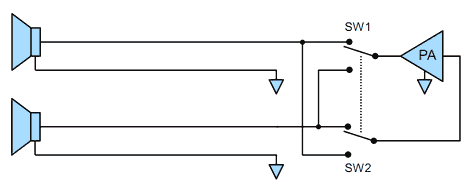 crude intercom diagram