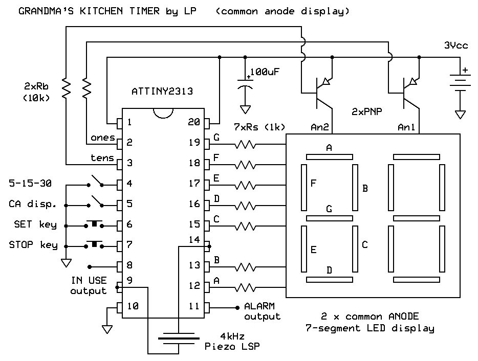 Grandma's kitchen timer for Common-Anode type display