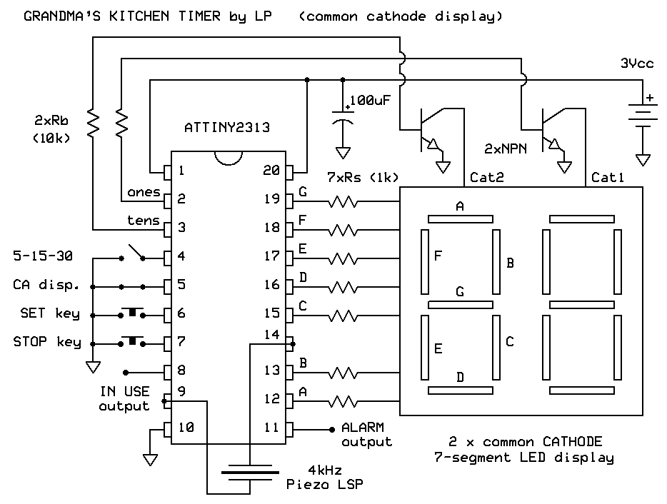 Grandma's kitchen timer for Common-Cathode type display