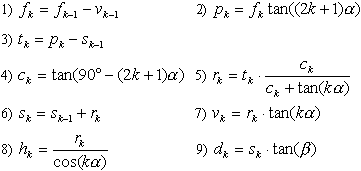 parabolic reflector iterative formulas 2